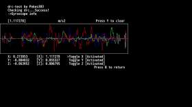 DRC-Test