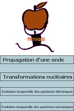 FisiK (Fiches BAC)