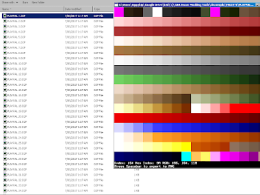 GBA Doom II Modding Tools