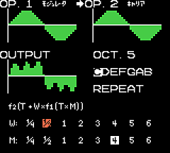 Frequency Modulation Synthesis