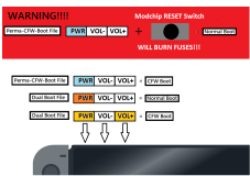 SWITCHBOOT_UF2 / FUSEE_UF2 modchip software