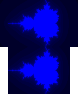 Mandelbrot set viewer