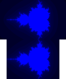 Mandelbrot set viewer