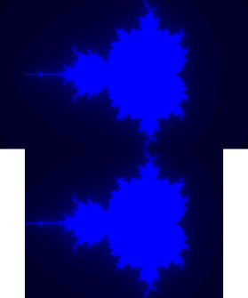 Mandelbrot set viewer