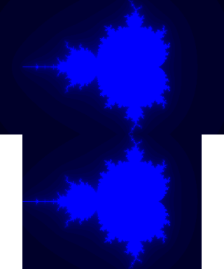 Mandelbrot set viewer