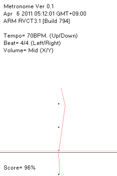 Metronome DS