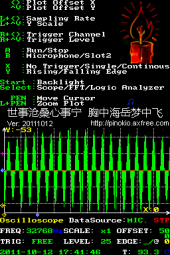 NDS-Oscilloscope