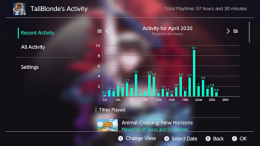 NX Activity Log