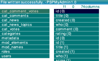 PSPMyAdmin