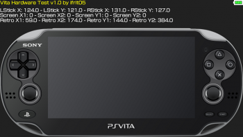 Vita Hardware Test