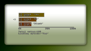 Graphical Vote Table