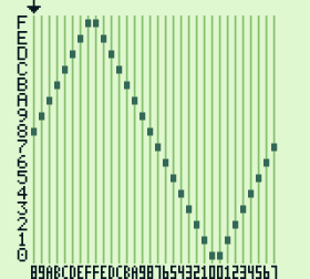 waveform-gb